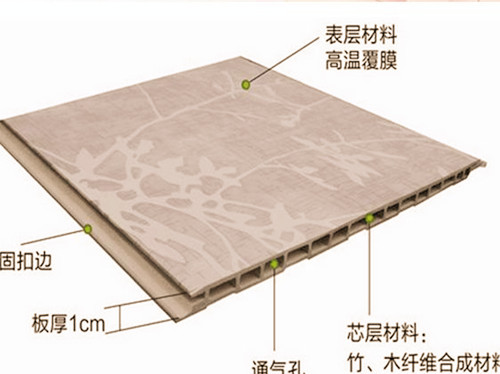 板材十大名牌富士龙板材告诉你竹纤维墙板优缺点有哪些